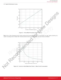 CPT112S-A02-GUR Datenblatt Seite 11