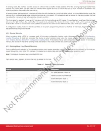 CPT212B-A01-GMR Datasheet Pagina 21