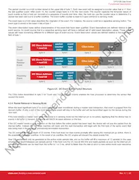 CPT212B-A01-GMR Datasheet Pagina 22