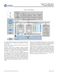 CY8C4248LQI-BL453T Datasheet Pagina 4