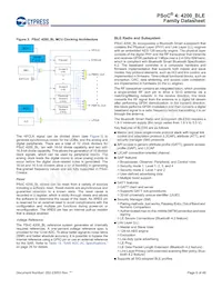 CY8C4248LQI-BL453T Datasheet Pagina 6