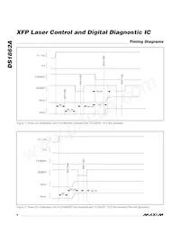 DS1862AB+T&R Datenblatt Seite 8