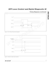 DS1862AB+T&R Datasheet Pagina 9