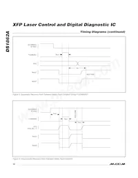 DS1862AB+T&R Datasheet Pagina 10