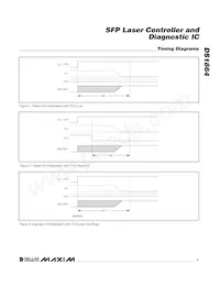 DS1864T+T&R Datasheet Pagina 7
