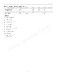 DS2118MB+T&R Datasheet Pagina 9