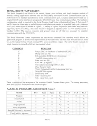 DS2250T-64-16+ Datasheet Pagina 6