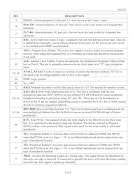 DS2251T-64-16# Datasheet Pagina 5