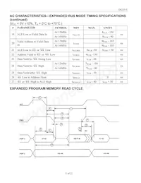 DS2251T-64-16# Datasheet Pagina 11