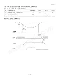 DS2251T-64-16# Datasheet Pagina 15