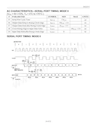 DS2251T-64-16# Datasheet Pagina 16