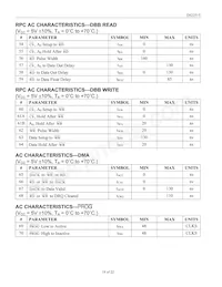 DS2251T-64-16# Datasheet Pagina 18