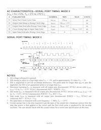 DS2252T-64-16# Datasheet Pagina 14