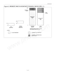 DS5001FP-16N Datasheet Pagina 7