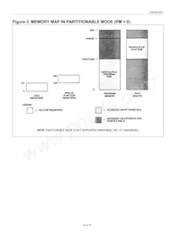 DS5001FP-16N Datasheet Pagina 8