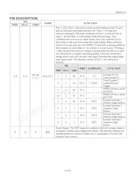 DS80C310+FCG Datasheet Page 3