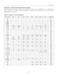 DS80C310+FCG Datasheet Pagina 7