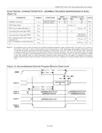 DS80C390-QNR Datasheet Pagina 13