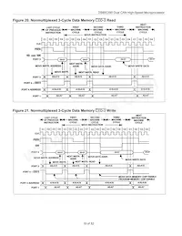 DS80C390-QNR Datasheet Pagina 19