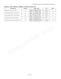 DS80C390-QNR Datasheet Pagina 22