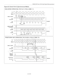 DS80C390-QNR Datasheet Pagina 23
