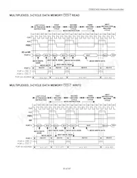 DS80C400-FNY+數據表 頁面 10