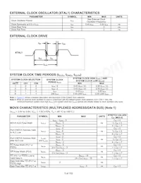 DS80C411-FNY+ Datasheet Pagina 5
