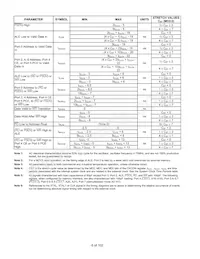 DS80C411-FNY+ Datasheet Pagina 6
