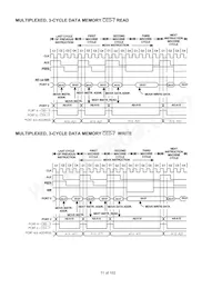 DS80C411-FNY+數據表 頁面 11