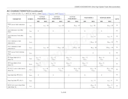 DS89C450-QNL Datasheet Page 5