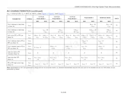 DS89C450-QNL Datasheet Pagina 6