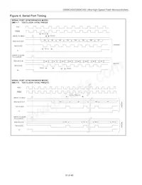 DS89C450-QNL Datenblatt Seite 10