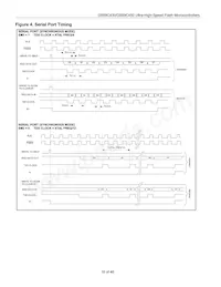 DS89C450-QNL Datasheet Page 10