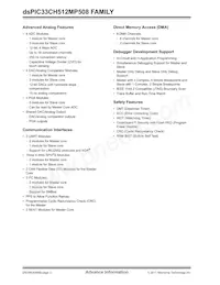 DSPIC33CH512MP508T-I/PT Datasheet Page 2