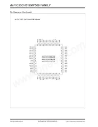 DSPIC33CH512MP508T-I/PT Datasheet Pagina 8