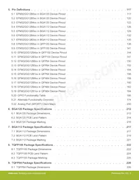 EFM32GG12B110F1024GQ64-A Datasheet Pagina 9