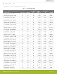 EFM32GG900F512G-D-D1I Datasheet Page 4