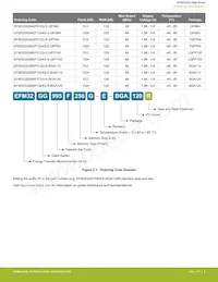 EFM32GG900F512G-D-D1I Datasheet Page 5