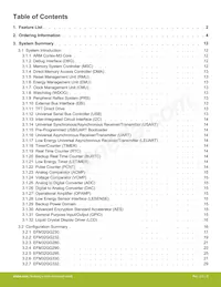 EFM32GG900F512G-D-D1I Datenblatt Seite 6