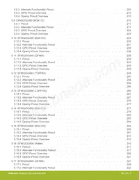 EFM32GG900F512G-D-D1I Datenblatt Seite 9