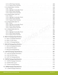 EFM32GG900F512G-D-D1I Datasheet Pagina 10