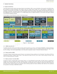 EFM32GG900F512G-D-D1I Datasheet Pagina 12