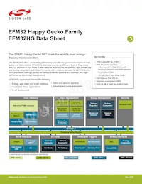 EFM32HG350F64G-B-QFP48 Datasheet Cover