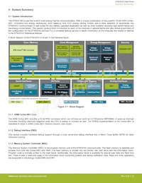 EFM32HG350F64G-B-QFP48 Datasheet Page 10