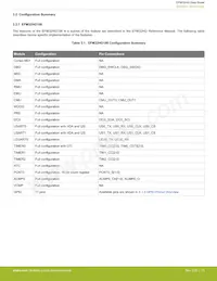 EFM32HG350F64G-B-QFP48 Datasheet Page 13