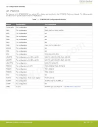 EFM32HG350F64G-B-QFP48數據表 頁面 13