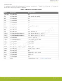 EFM32HG350F64G-B-QFP48數據表 頁面 15