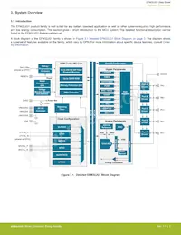 EFM32JG1B100F128GM32-B0R Datasheet Pagina 4