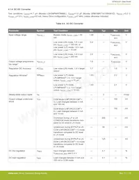 EFM32JG1B100F128GM32-B0R Datenblatt Seite 14