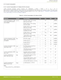 EFM32JG1B100F128GM32-B0R Datenblatt Seite 16